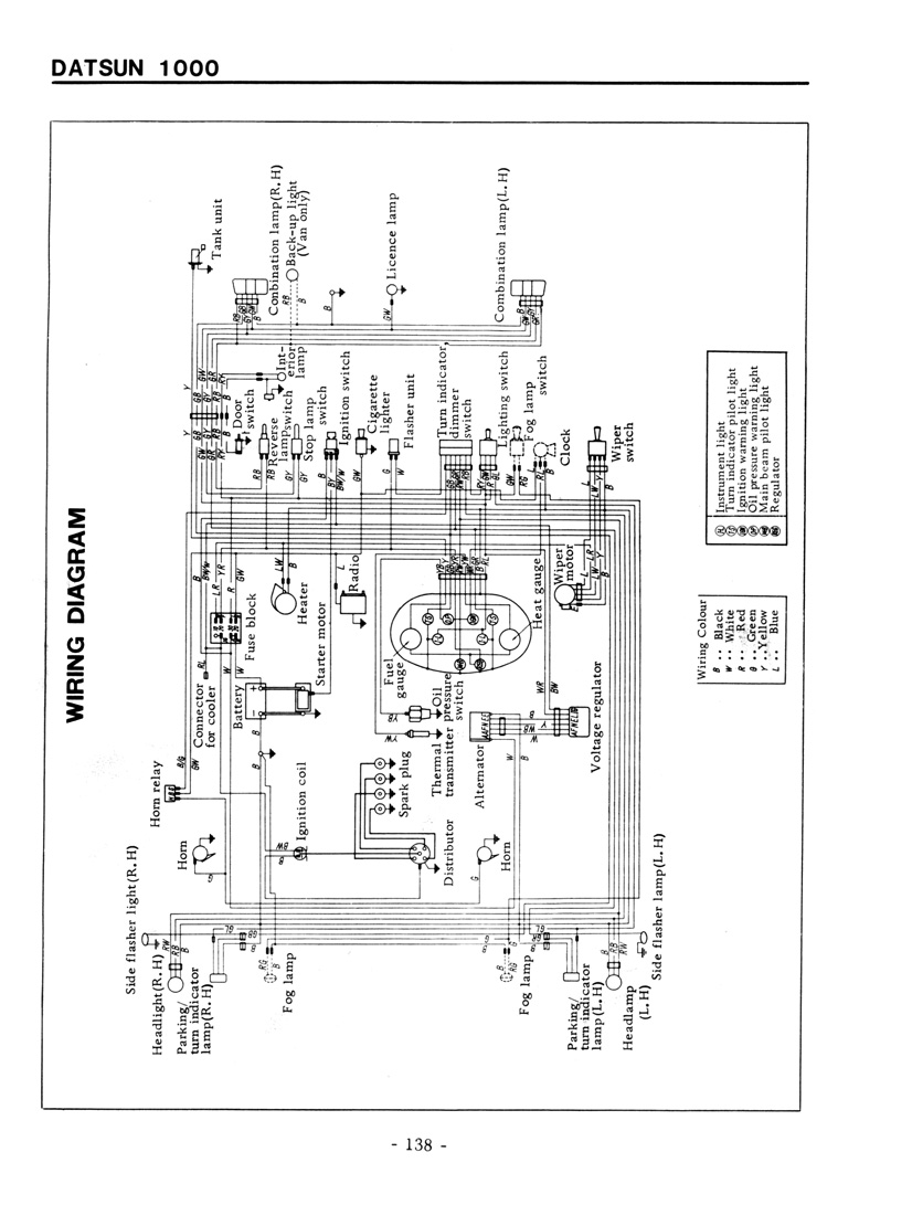 Datsun 1000 Service Manual - B10 - Page 138 (100dpi) - Retro JDM